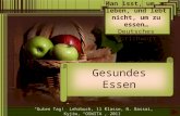 Man isst, um zu leben, und lebt nicht, um zu essen… Deutsches Sprichwort Gesundes Essen “Guten Tag!” Lehrbuch, 11 Klasse, N. Bassai, Kyjiw, “OSWITA”, 2011.
