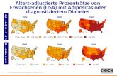 1 NVL Therapie des Typ-2-Diabetes, 13. März 2013 Alters-adjustierte Prozentsätze von Erwachsenen (USA) mit Adipositas oder diagnostiziertem Diabetes Obesity.