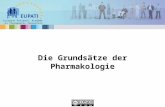 European Patients’ Academy on Therapeutic Innovation Die Grundsätze der Pharmakologie.