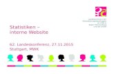 Statistiken – interne Website 62. Landeskonferenz, 27.11.2015 Stuttgart, MWK.