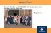 SchUM-Städte und UNESCO-Welterbe: Lernorte interkultureller Bildung Ergebnisse.