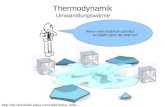 Thermodynamik Umwandlungswärme Wenn mein Eisblock schmilzt … … wo bleibt dann die Wärme? .