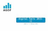 AGOF e. V. Februar 2016 digital facts 2015-11. Daten zur Nutzerschaft.