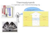 Thermodynamik Temperatur und Teilchenbewegung Schönen guten Tag! Heute beginnen wir ein neues Thema … … die Wärmelehre, oder besser: die Thermodynamik!