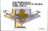 Bombas de Inyeccion Diesel