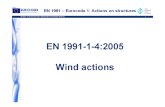 Wind Action Eurocode