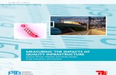 Broschuere Guide 7 Measuring the Impacts of Quality Infrastructure e