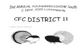 2nd youngbird show 2015 cfc district 11