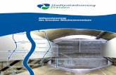 Abflusssteuerung des Dresdner Mischwassernetzes