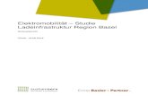 Elektromobilität – Studie Ladeinfrastruktur Region Basel