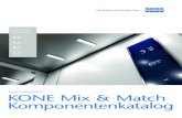 KONE MonoSpace Aufzug Mix & Match Komponentenkatalog