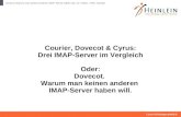 Courier, Dovecot & Cyrus: Drei IMAP-Server im Vergleich Oder ...