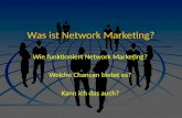 Was ist Network Marketing