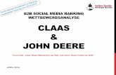 B2B Social Media Ranking - Wettbewerbsanalyse