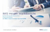 Pharma-Marktbericht März und 1. Quartal 2016