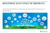 Überblick zum Industrial Data Space