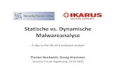 Statische vs Dynamische Analyse