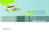 iMOVE-Marktstudie Indonesien