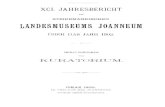 Jahresberichte Joanneum 1902 diverse