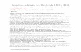 Inhaltsverzeichnis der Carinthia I 1991–2016
