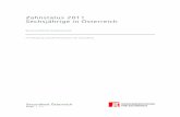 Zahnstatus 2011: Sechsjährige in Österreich PDF