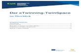 Der eTwinning-TwinSpace im Überblick Inhaltsverzeichnis