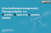 Entscheidungsmanagement: Übungsaufgabe zur Decision Model and Notation (DMN)