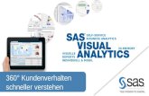 SAS Visual Analytics - 360° Kundenverhalten schneller verstehen