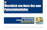 Der Burn-out Experte - Stefan G¶tz: #2 œberblick von Burn-out zum Potenzialentfalter