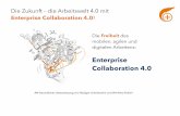 WAS ist Enterprise Collaboration 4.0