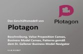Das Geschäftsmodell von Plotagon