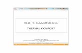 THERMAL COMFORT - Nachhaltig  · PDF fileTHERMAL COMFORT 02.01.01 THERMAL COMFORT Composition: Ernst HEIDUK ... Source: nach Recknagel/Sprenger Fraction Type of