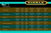 Kieble Baumaschinen-Service · PDF fileMietpreisliste Kieble Baumaschinen-Service | Bernhard Kieble Geschäftsführer | Schönenberg 1| 88353 Kisslegg Tel. 07506 / 5 72 | Fax 07506