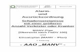 3. Änderung AAO „MANV“ - Kreisfeuerwehr Osnabrück · PDF file• Der LNA stimmt sich hinsichtlich aller Maßnahmen mit anderen am Einsatz beteiligten Organisationen und Diensten