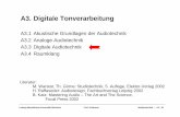 A3. Digitale Tonverarbeitung - · PDF file• ab 1975: Digitale Masterbänder in Tonstudios ... Studiotechnik, 5. Auflage, Elektor-Verlag 2002 H. Raffaseder: Audiodesign, Fachbuchverlag