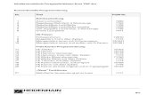 Konventionelle Programmierung Nr ... - content…content.heidenhain.de/doku/tnc_guide/pdf_files/TNC400/Kurse/de/... · HEIDENHAIN Fortgeschrittenen-Kurs TNC 4xx Inhaltsverzeichnis