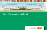 Der Passatkreislauf - FWUdbbm.fwu.de/fwu-db/presto-image/beihefte/55/110/5511063.pdf · schen Klima und Vegetation; ... savannen (nur noch eine Regenzeit pro Jahr) ... Die Arbeitsblätter
