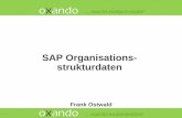 SAP Organisations- - · PDF fileWenn das Anwenderunternehmen SAP HR (Human Resources; Personalwirtschaft) produktiv nutzt, ist für jeden Mitarbeiter bereits ein ... CA-CL. HR. CO