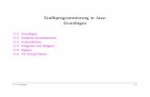 Grafikprogrammierung in Java - TU  · PDF fileimport java.awt.event.*; public class WindowClosingAdapter extends WindowAdapter {public void windowClosing(WindowEvent event)