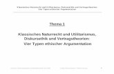 Klassisches Naturrecht und Utilitarismus, Diskursethik und ... · PDF fileNach Habermas können wir zeigen, dass jemand, der das diskursethische Universalisierungsprinzip argumentativ