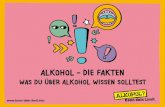 ALKOHOL DIE FAKTEN - kenn-dein-limit.info · PDF fileTrinkbarer Alkohol ist Ethanol. Andere Alkohole (wie Methanol oder Glykol) sind bereits in ganz geringen Mengen hochgiftig. Alkohol