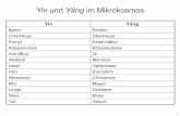 Yin und Yáng im Mikrokosmos - taiji-dao.deLeitbahnen.pdf · • L5 Chi ze: Sumpf i. d. Armbeuge (7) • L9 Tai yuan: ... • Hb6 Nei guan: Inneres Grenztor • Hb7 Da ling: Großer