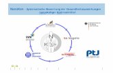 NanoKon - Systematische Bewertung der ... · PDF fileNanoKon: Arbeitspakete AP3: Transportprozesse und subzelluläre Lokalisation INM, PharmBio, STAUMA, PATHOMA AP5: in silico-Analyse: