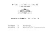 Freie und Hansestadt  · PDF file1 1 Vorwort zum Einzelplan 1.01 Bürgerschaft 3 2 Ergebnis - und doppischer Finanzplan des Einzelplans 1.01 Bürgerschaft 7