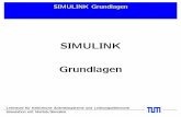 SIMULINK Grundlagen - eal.ei.tum.de · PDF fileSIMULINK Grundlagen Erstellen eines Modells Bibliotheken Sources & Sinks Bibliotheken Math & Logic Operations Ausgabe von Daten Simulationssteuerung