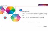 Vergleich IBM Storwize Local HyperSwap vs. IBM SVC ... · PDF fileIBM SVC “Enhanced Stretched Cluster” IBM Storwize “Local HyperSwap” 16 Fehlerbehandlung und Resynchronisation