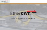 Der Ethernet Feldbus. - · PDF file- Industrial Ethernet - Flexibler zu verdrahten - Einfacher zu konfigurieren - Kostengünstiger - Einfacher zu implementieren-Bewährt - Offen -