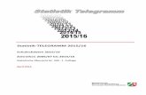 Statistik-TELEGRAMM 2015/16 -   · PDF fileSchuleckdaten 2015/16 Zeitreihen 2006/07 bis 2015/16 Statistische Übersicht Nr. 390 - 1. Auflage April 2016 Statistik-TELEGRAMM 2015/16