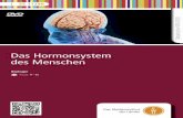 Das Hormonsystem des Menschen - dbbm.fwu.dedbbm.fwu.de/fwu-db/presto-image/beihefte/55/112/5511240.pdf · 3 Zum Inhalt Hormone (Film 26 min) Hormone bestimmen und beeinflussen in