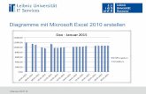 Excel - Diagramme - LUIS · PDF fileMicrosoft Excel – Diagramme Seite 2 Handbücher Excel 2010 – Fortgeschrittene Techniken und Excel 2016 – Fortgeschrittene Techniken als E-Book